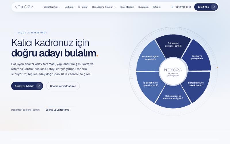Nexora Danışmanlık ana sayfası